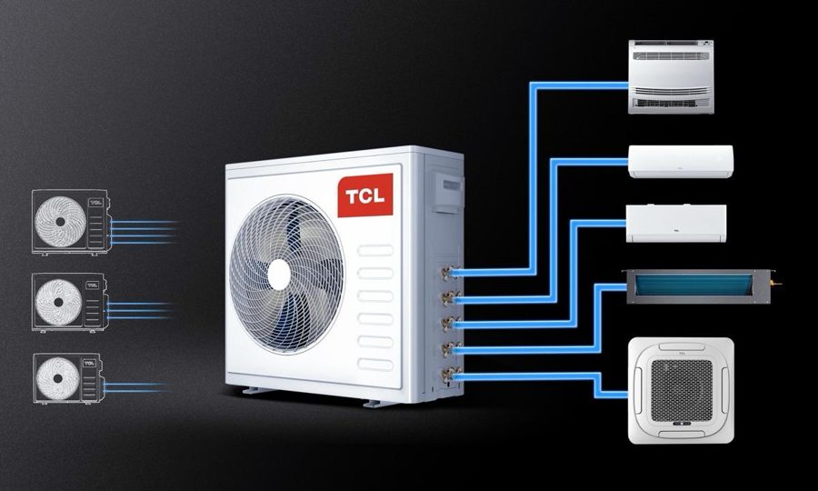 TCL aire acondicionado